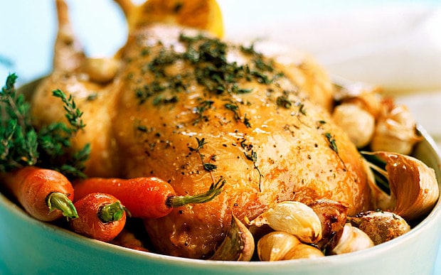 Блюда из курицы — готовим только вкусные блюда